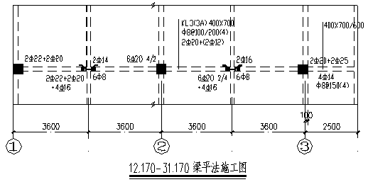 附加箍筋(密箍)或吊筋直接画在平面图中的主梁上,配筋值原位标注.